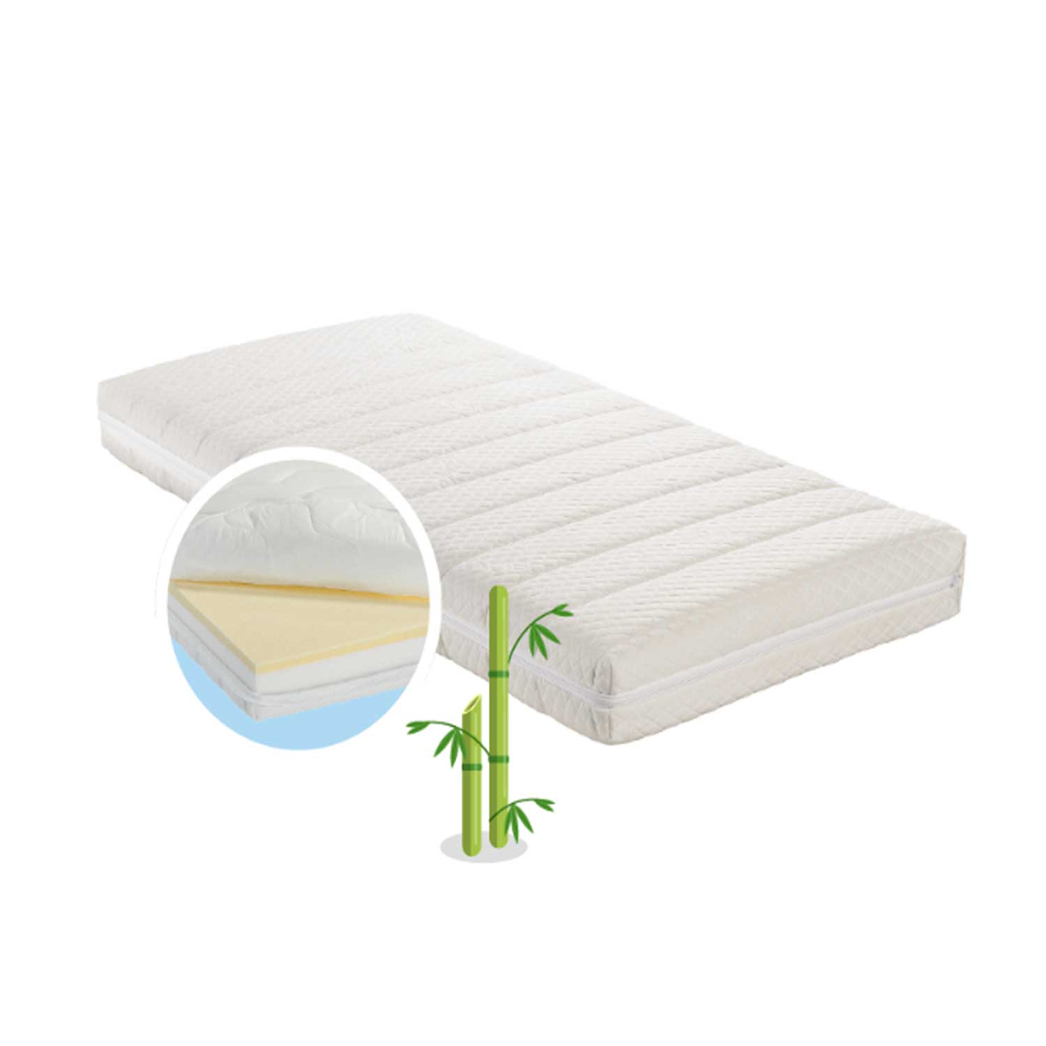 Materasso Traspirante Dolce Sonno Bamboo